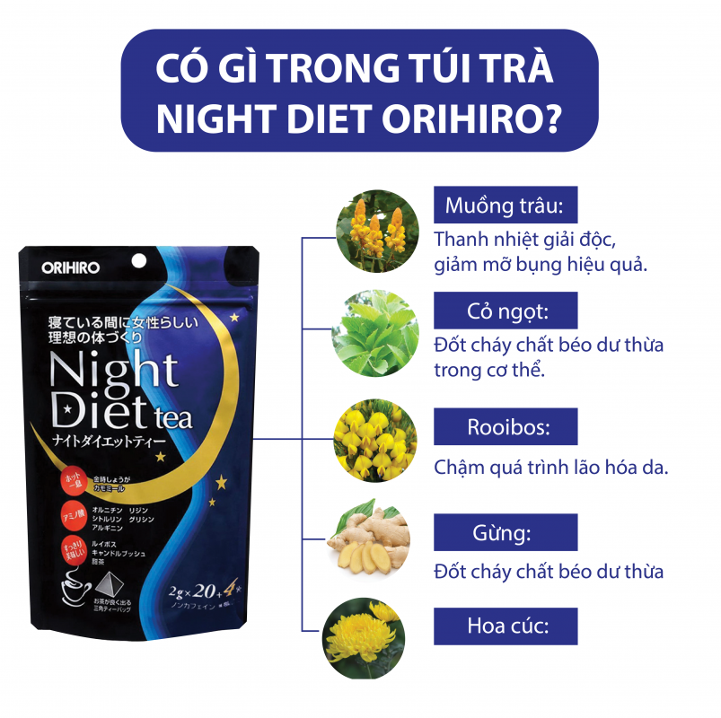 Công dụng của sản phẩm đối với cơ thể người dùng