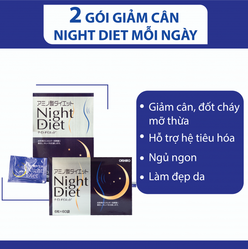 Tính đến thời điểm hiện tại, Night Diet Orihiro chưa ghi nhận tác dụng phụ của sản phẩm.