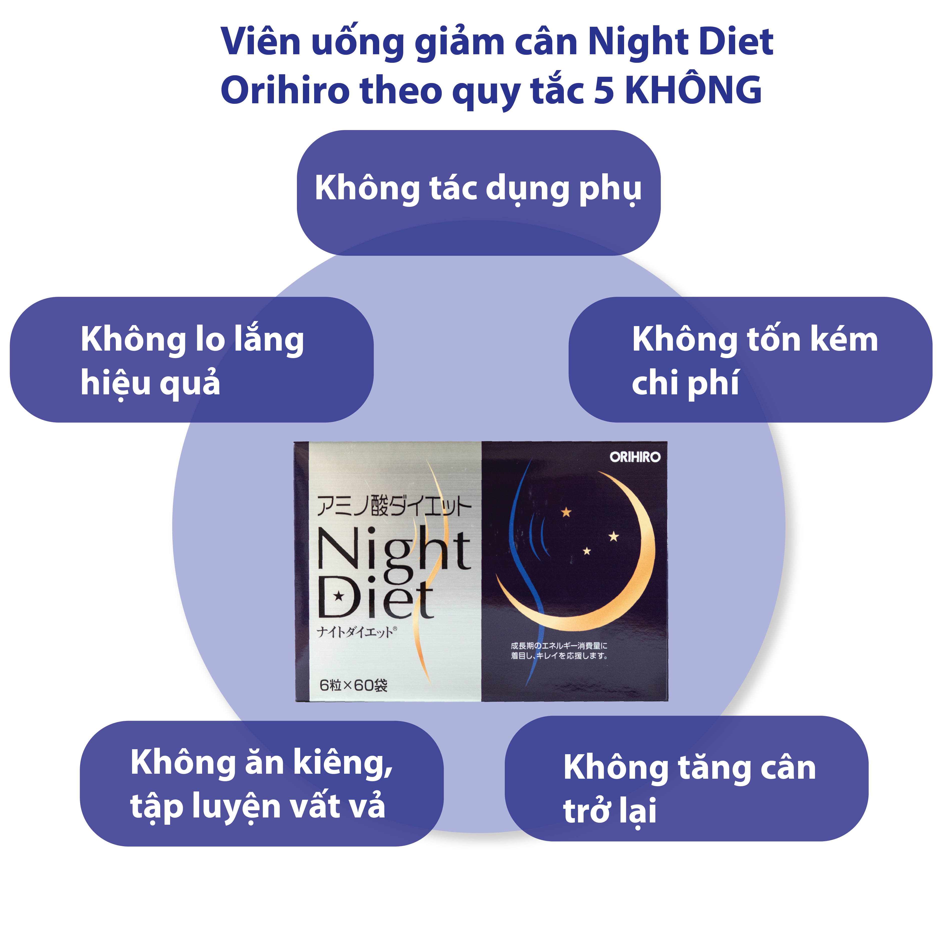 Viên uống giảm cân của Nhật Night Diet Orihiro hộp 60 viên