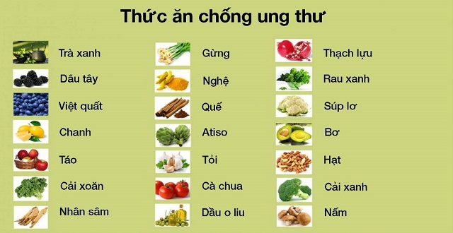 Xây dựng khẩu phần ăn khoa học là cách phòng và chống bệnh ung thư hiệu quả