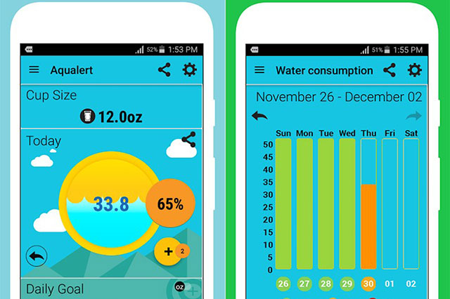 Aqualert - ứng dụng nhắc đồ uống dễ sử dụng dành cho hệ điều hành Android và iOS