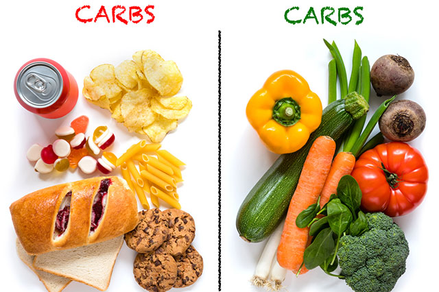 Carb tốt và Carb xấu – Biết để lựa chọn đúng thực phẩm