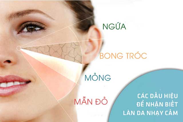 Những dấu hiệu nhận biết da yếu