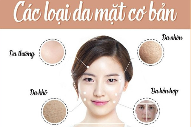 Cách phân biệt các loại da mặt cơ bản cho bạn