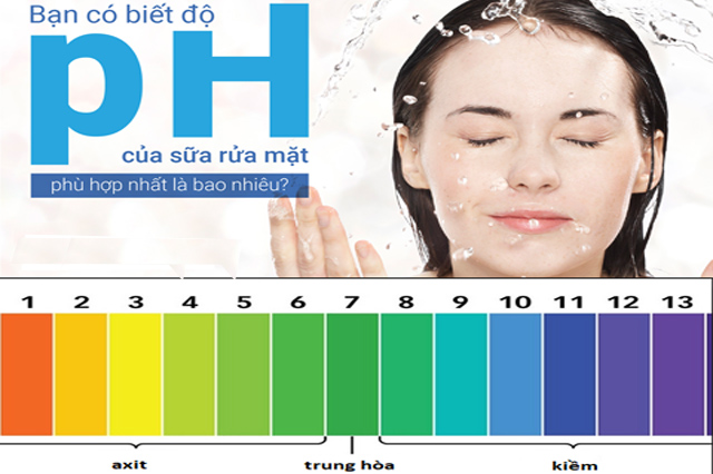 Cân bằng duy trì độ pH cho da là rất cần thiết