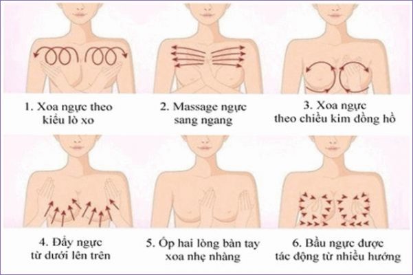 Massage vòng ngực hàng ngày