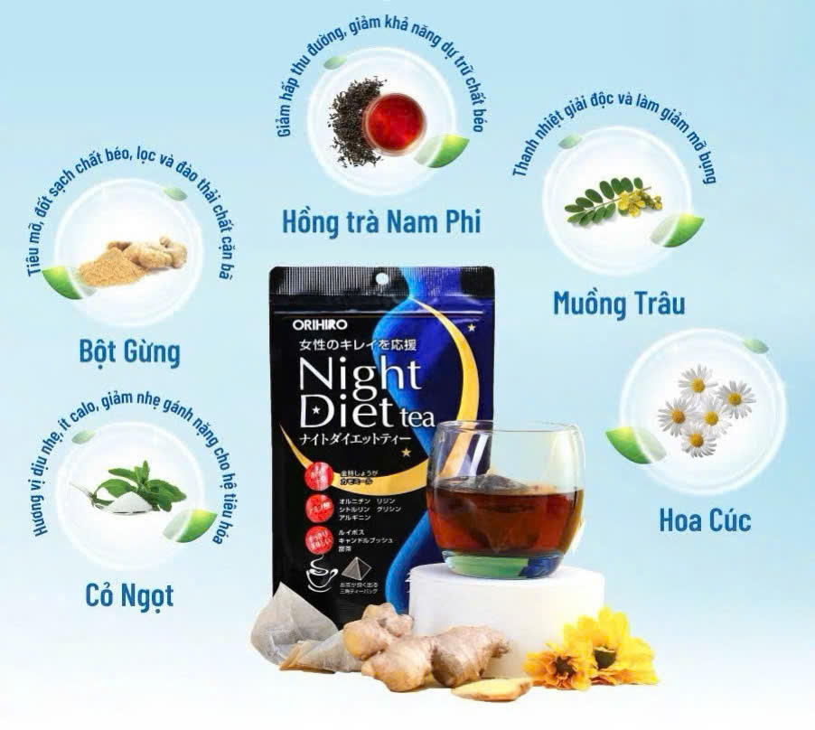 Thành phần 100% từ thiên nhiên trong túi Trà Giảm Cân Orihiro
